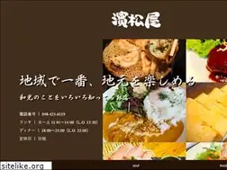 Sites similar to wako-hamamatsuya.com