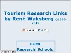 Sites similar to waksberg.com