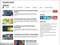 Sites similar to waktunyabisnis.blogspot.com