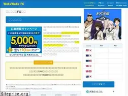 Sites similar to wakuwakufx.com