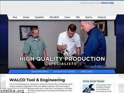 Sites similar to walcotool.com