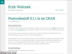 Sites similar to walczak.org