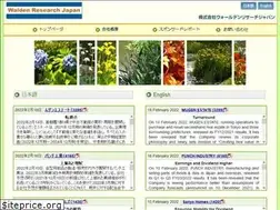 Sites similar to walden.co.jp