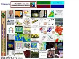 Sites similar to walden3d.com