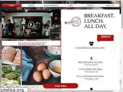 Sites similar to waldenscoffeehouse.com