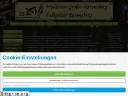 Sites similar to waldhaus-potsdam.de