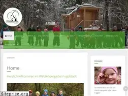 Sites similar to waldkindergarten-ingolstadt.de