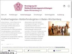 Sites similar to waldorfkindergarten-bw.de