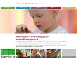 Sites similar to waldorfkindergarten.de