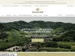 Sites similar to waldulmer.de