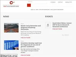 Sites similar to walescancerpartnership.com