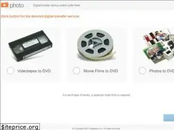Sites similar to walgreensdvdtransfer.com