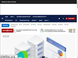 Sites similar to walidumar.my.id