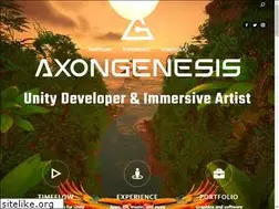 Sites similar to walkerfx.com
