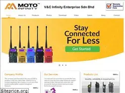 Sites similar to walkietalkie.my