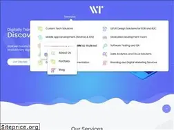 Sites similar to walkwel.in