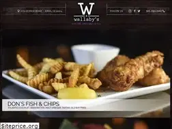 Sites similar to wallabysbarandgrille.com