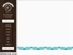 Sites similar to wallabysonline.com