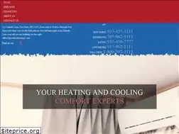 Sites similar to wallaceheating1.com