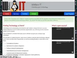 Sites similar to wallaceit.com.au