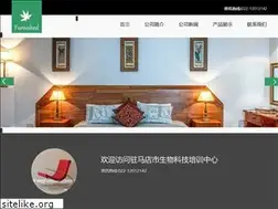 Sites similar to wallartcharts.com
