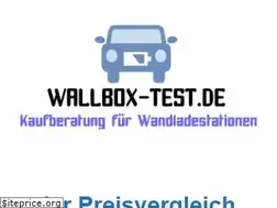 Sites similar to wallbox-test.de