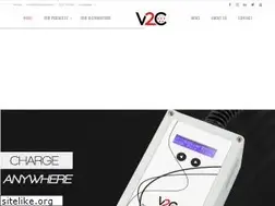 Sites similar to wallboxok.com