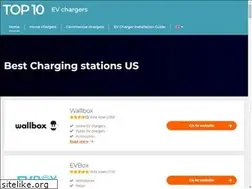 Sites similar to wallboxstation.com