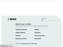 Sites similar to walle.com