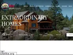 Sites similar to wallenpaupacklakeproperty.com