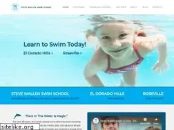 Sites similar to wallenswim.com