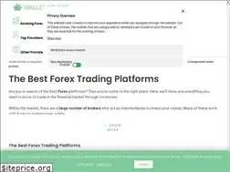 Sites similar to walletadviser.com