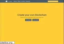 Sites similar to walletbuilders.com