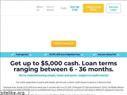 Sites similar to walletwizard.com