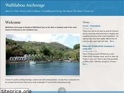 Sites similar to wallilabou.com