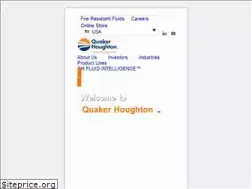 Sites similar to wallover.com