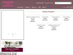 Sites similar to wallsflowershop.com