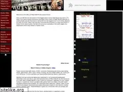 Sites similar to wallstreetbear.com
