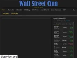 Sites similar to wallstreetcina.com