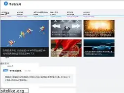 Sites similar to wallstreetcn.com