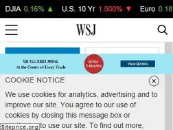 Sites similar to wallstreetjournal.de