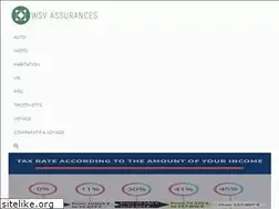 Sites similar to wallstreetventurecapital.net