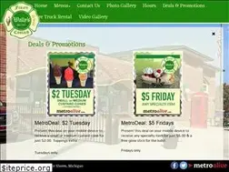 Sites similar to wallysfrozencustard.net