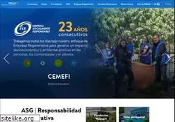 Sites similar to walmartmexico.com