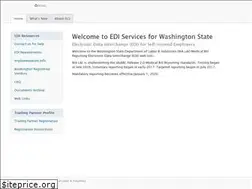 Sites similar to walniedi.info