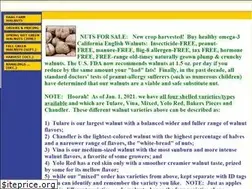 Sites similar to walnuts.us