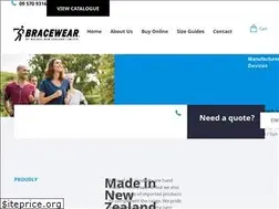 Sites similar to walrus.co.nz