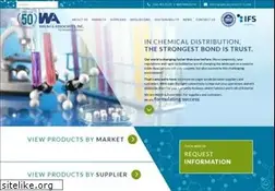 Sites similar to walsh-assoc.com