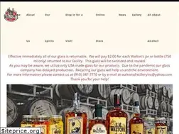 Sites similar to waltonsdistillery.com