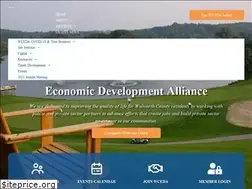 Sites similar to walworthbusiness.com
